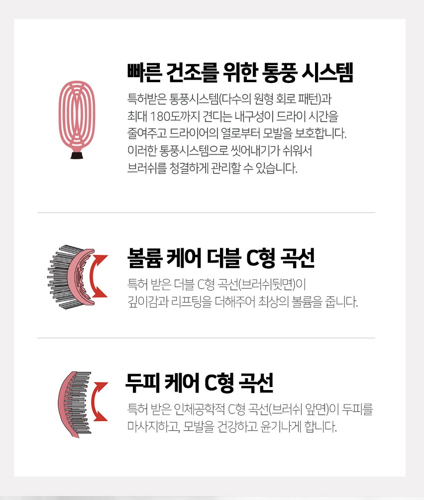씨더블 이미지