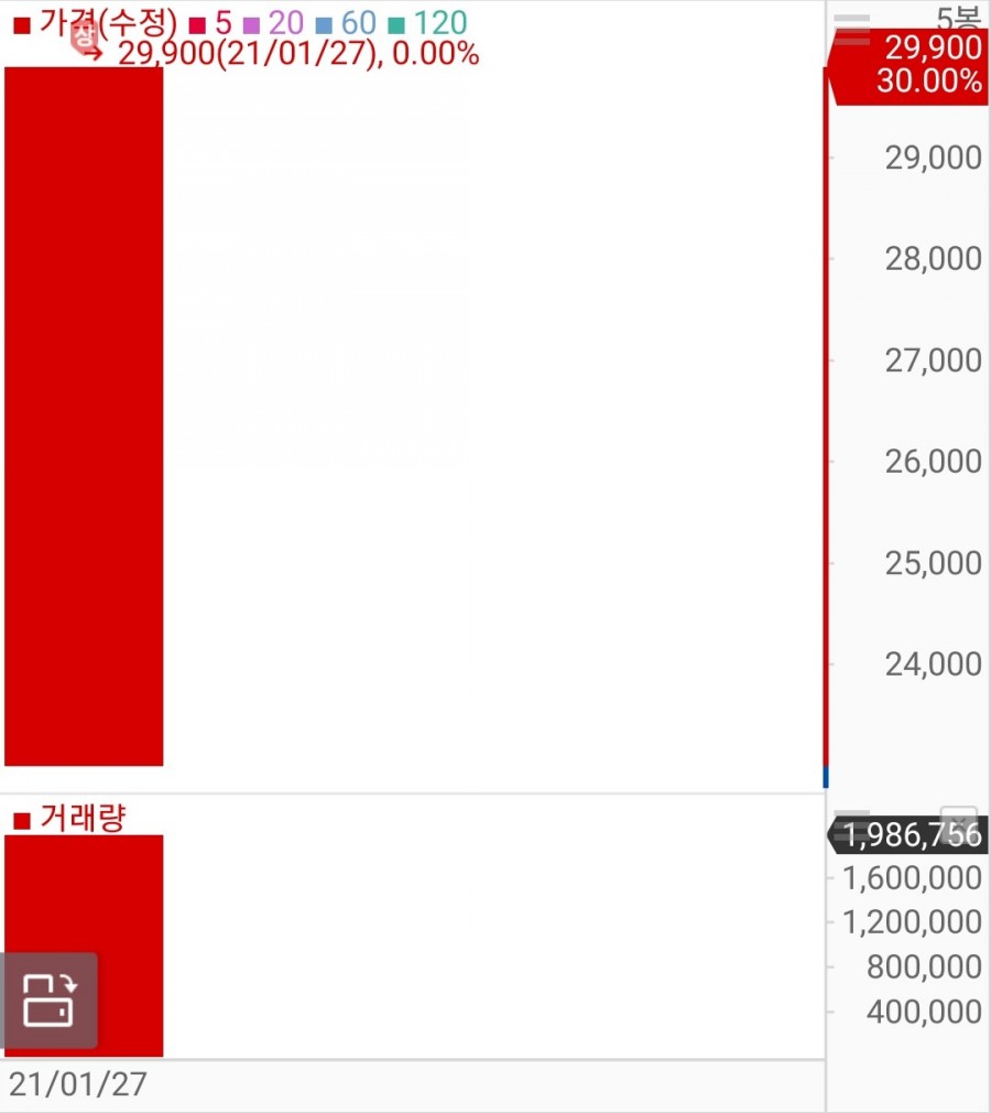 엘텍사이언스 이미지