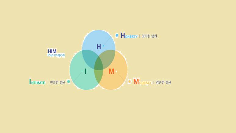 힘플러스병원 이미지