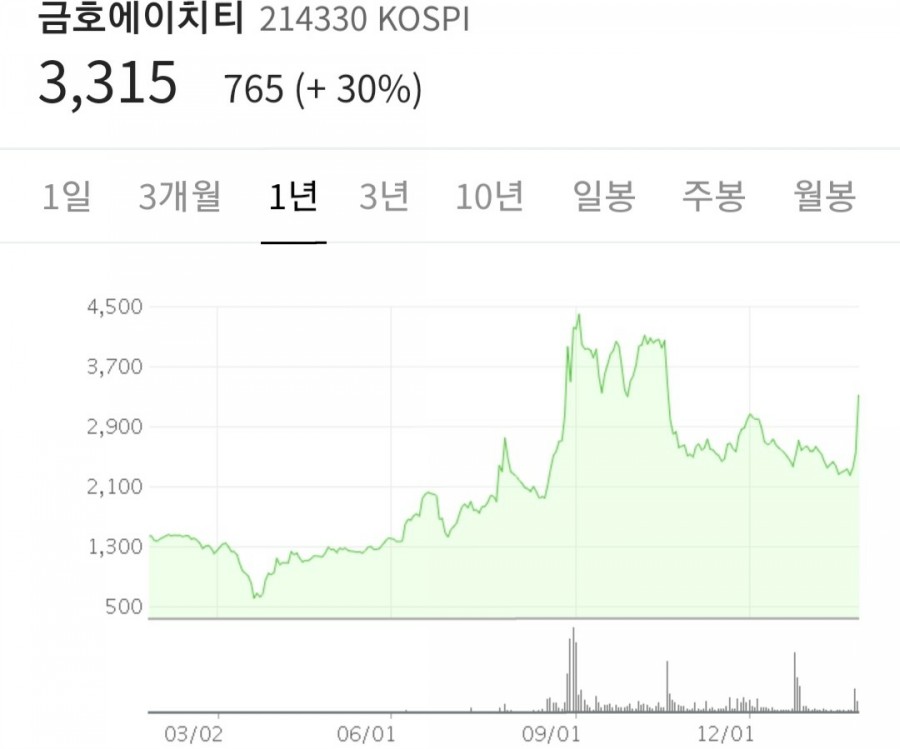 에스지광고디자인 이미지