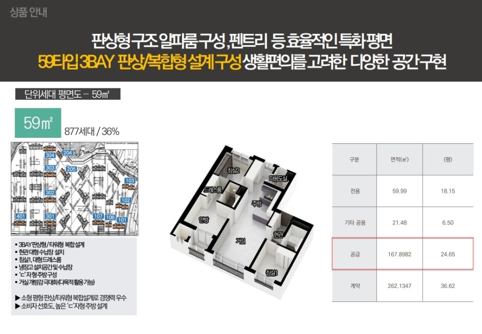풍림소비자 이미지