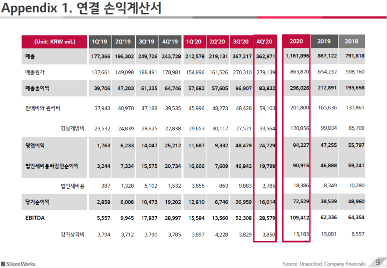 케이씨웍스 이미지