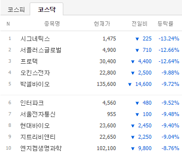 세화이앤씨 이미지