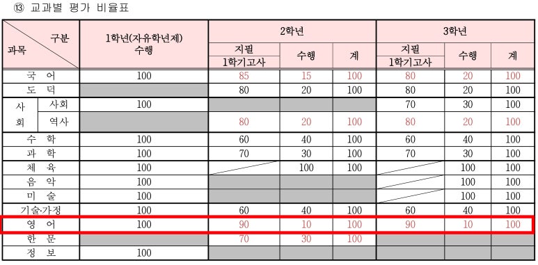 제이와이스토리 이미지