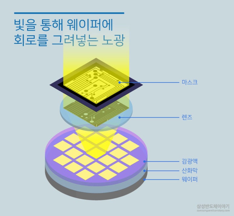 동진산소 이미지