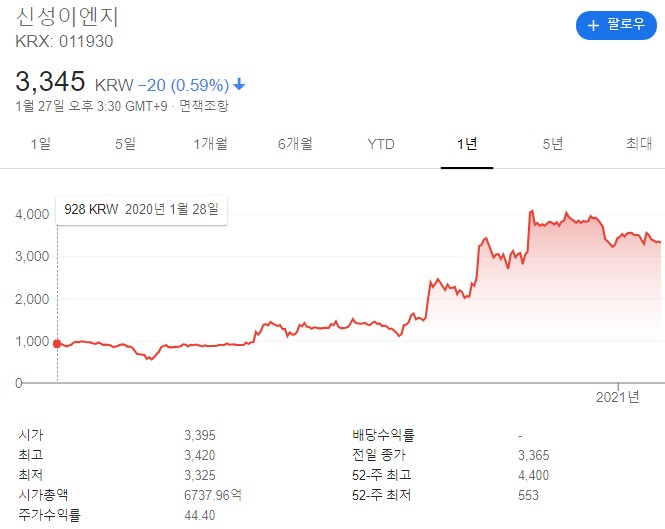(주)베스트 이엔지 이미지