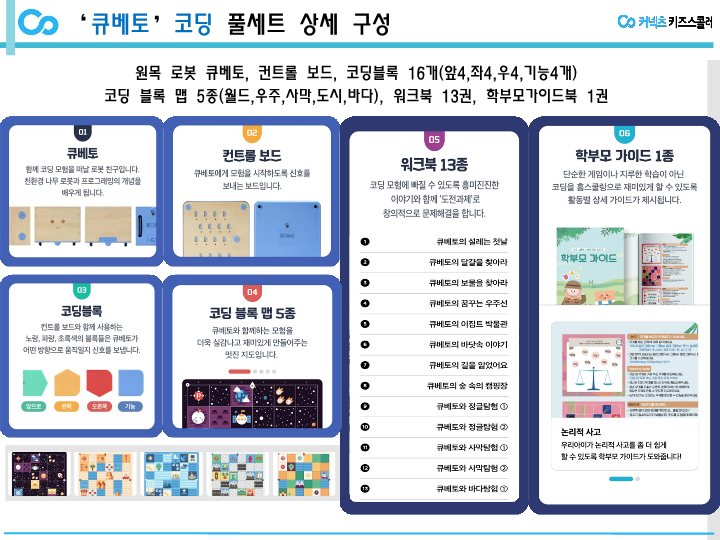 코딩키즈 이미지