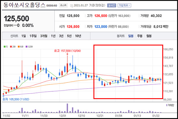 디엠로지스 이미지