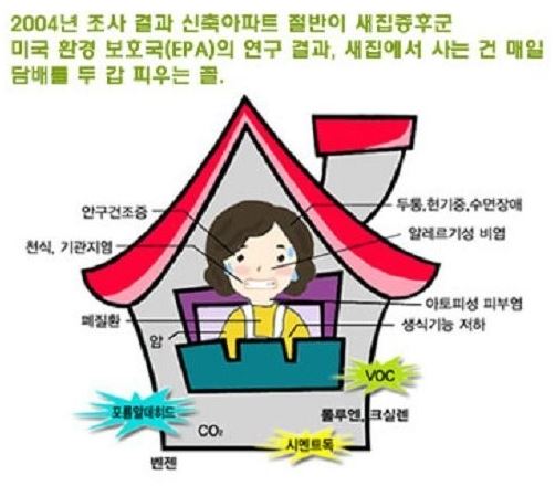 라베이크 이미지