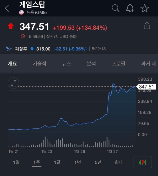 게임스탑 이미지