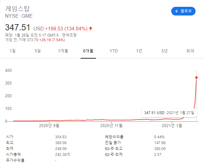 게임스탑 이미지