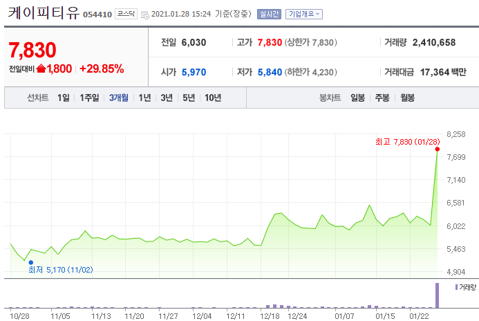 유동주임대 이미지