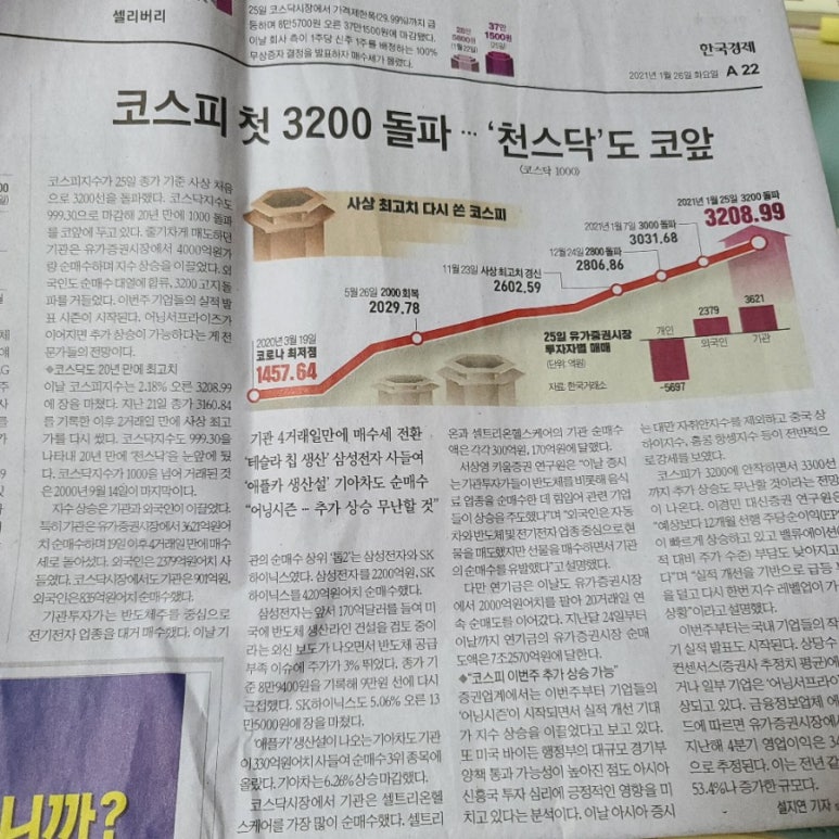 (주)신세계항공여행사 이미지