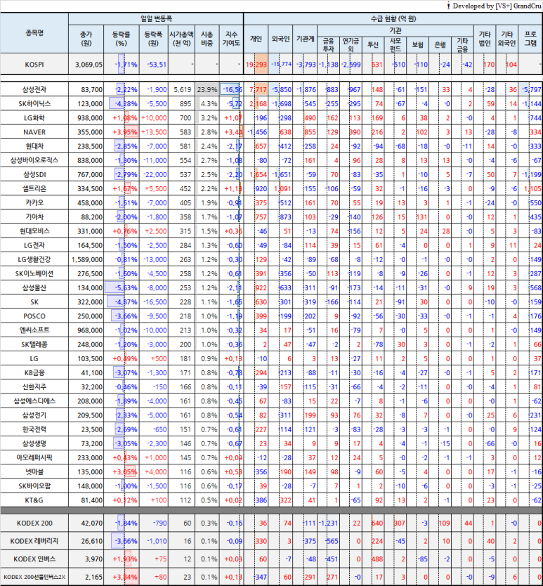 성창상회 이미지