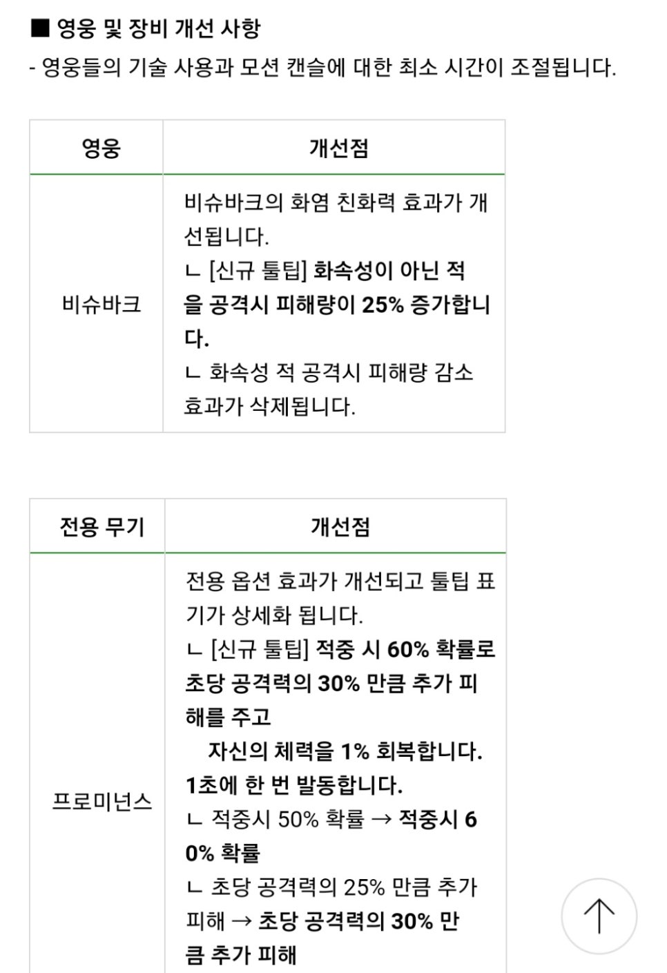 플라트(주) 이미지