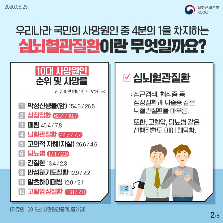 삼송성모내과 이미지