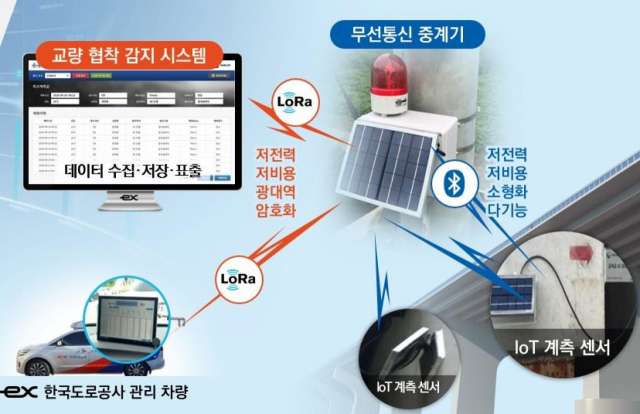 한림건설(주) 이미지