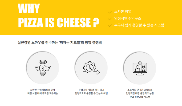 피자는치즈빨 이미지