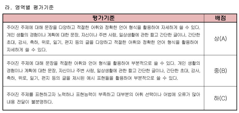 제이와이스토리 이미지