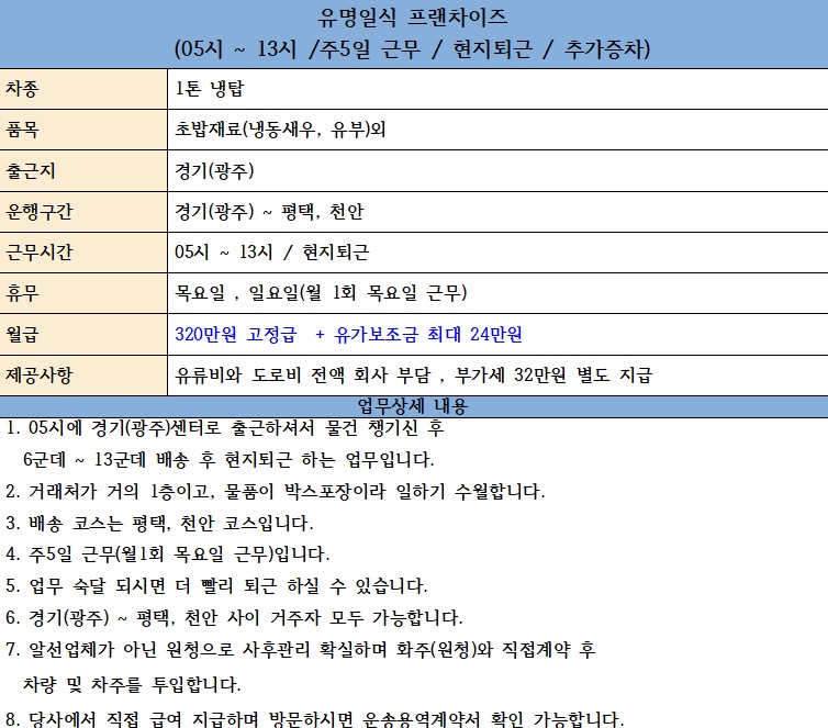 진성물류(주) 이미지
