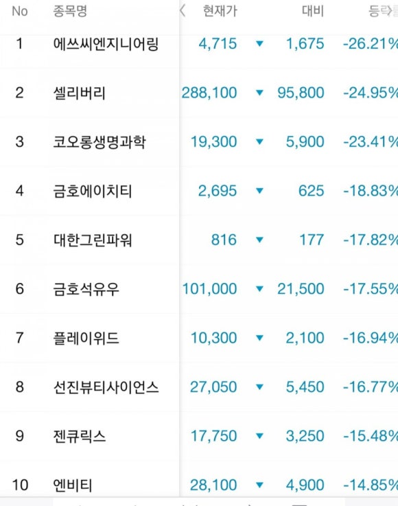 에이치티엔지니어링 이미지