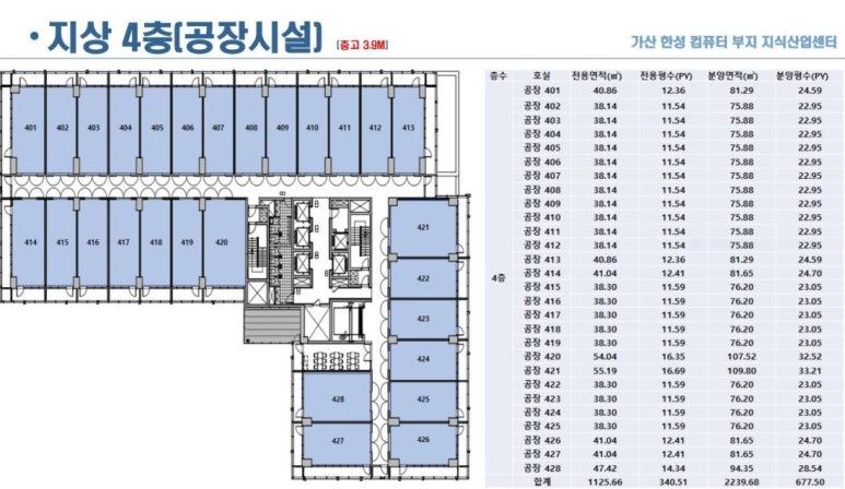 한성산업 이미지