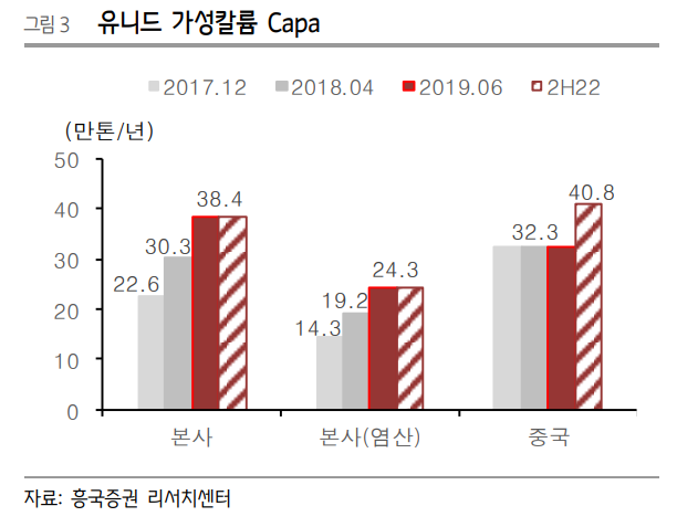염산태양광 이미지