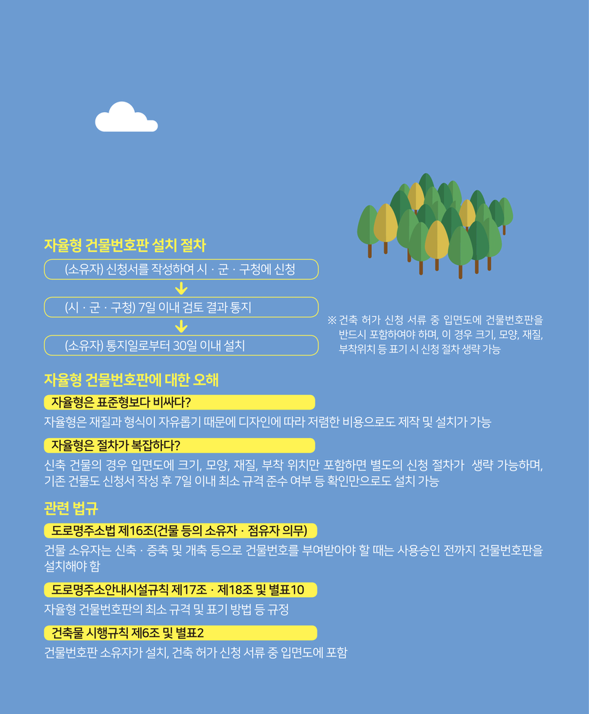 평택번호판제작 이미지