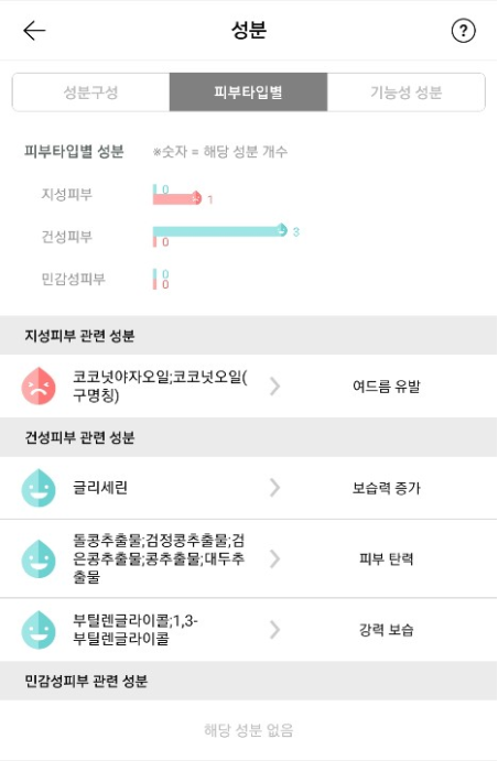 콩미소 이미지