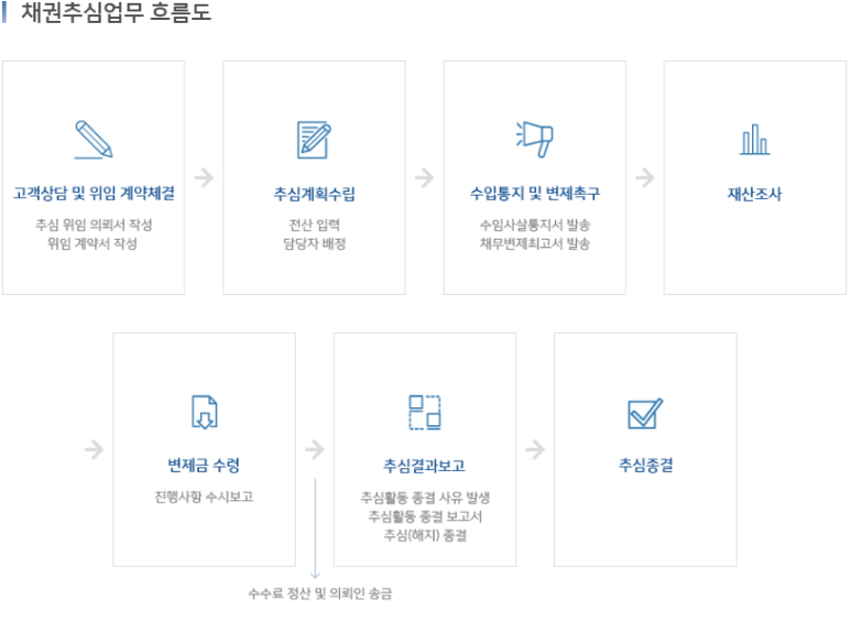 제이엠상사 이미지