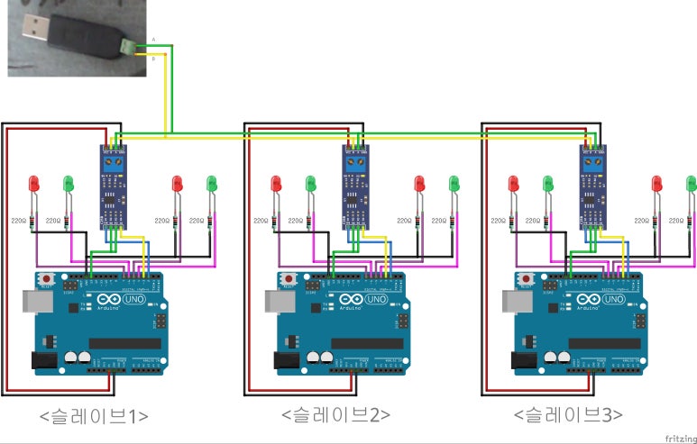 N-통신 이미지