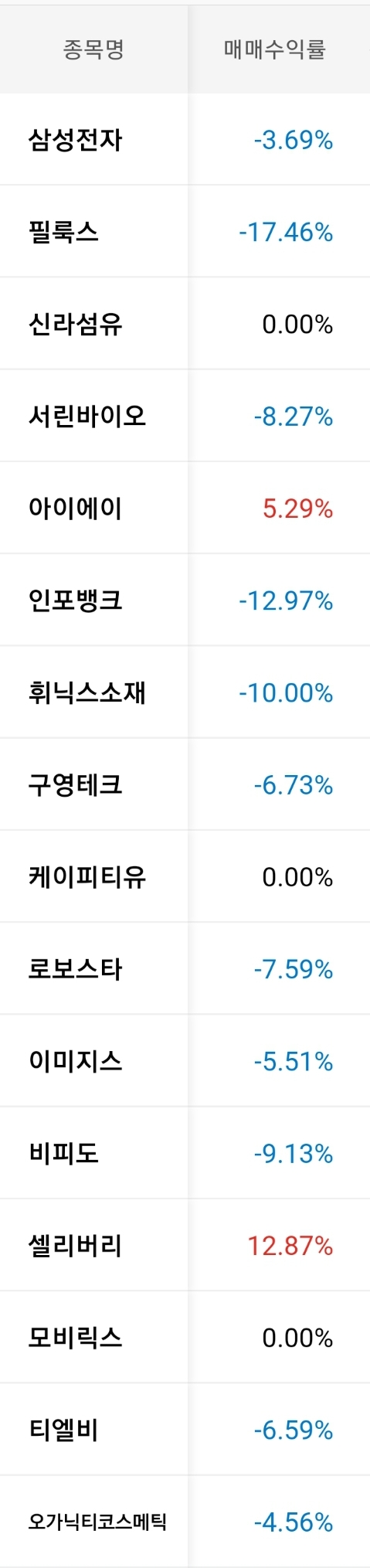 지니로직스 이미지