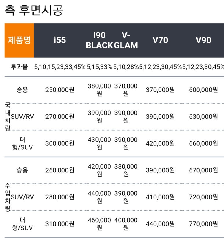 레인보우크리닝 이미지