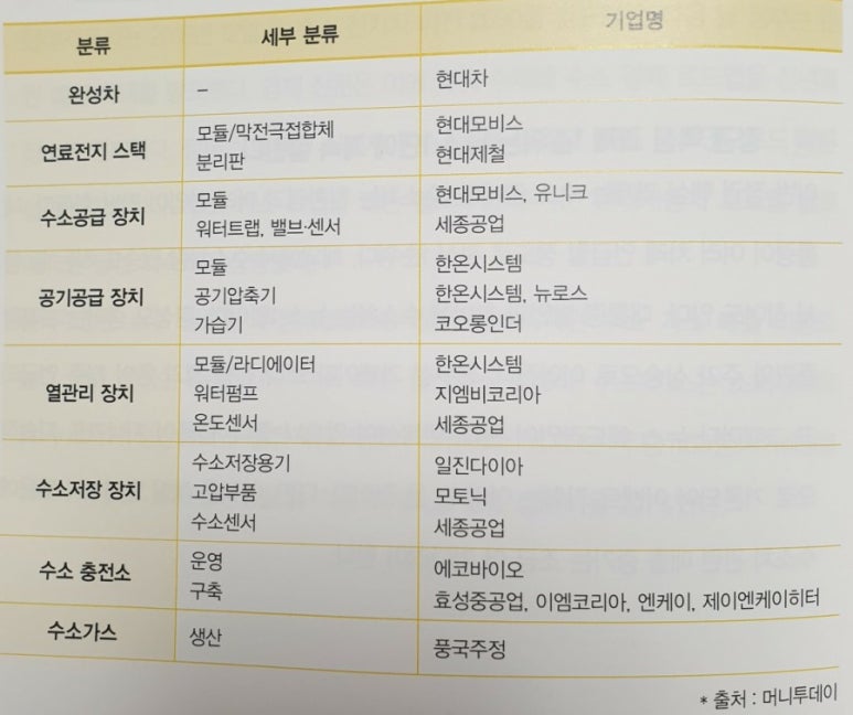 현대선기(주) 이미지