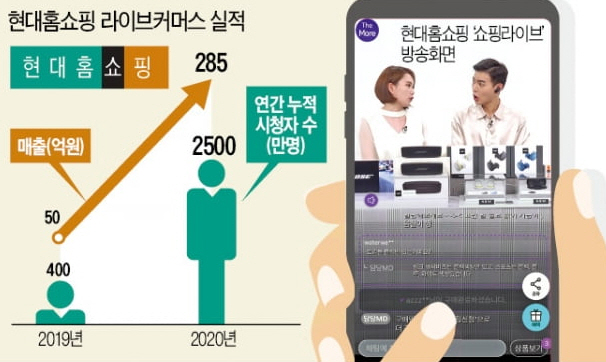 (주)원커머스 이미지