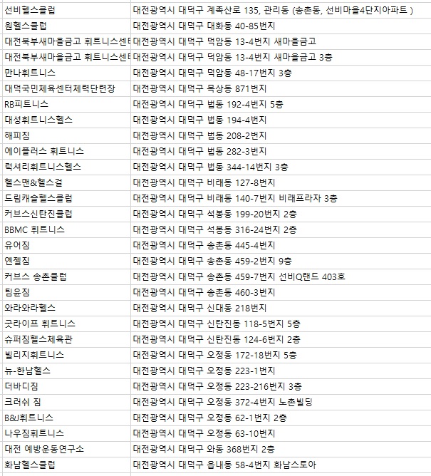 나우휘트니스클럽 이미지