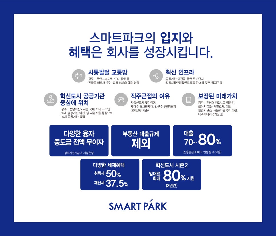 지식산업센터스마트파크 이미지