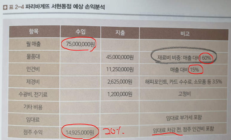 GS25 동탄잎새점 이미지