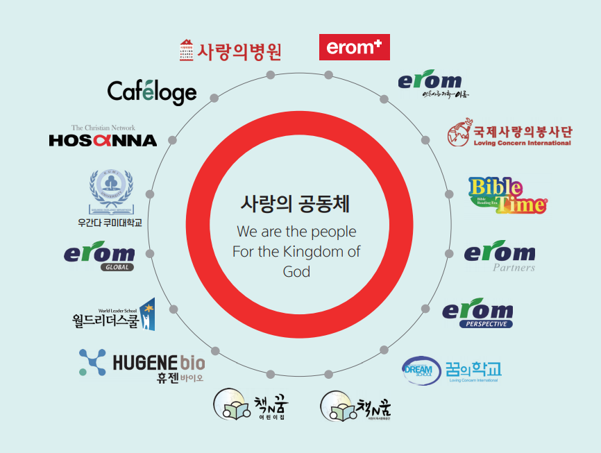 (주)이롬시스템 이미지