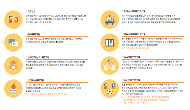 단비 아동청소년 심리상담센터 이미지