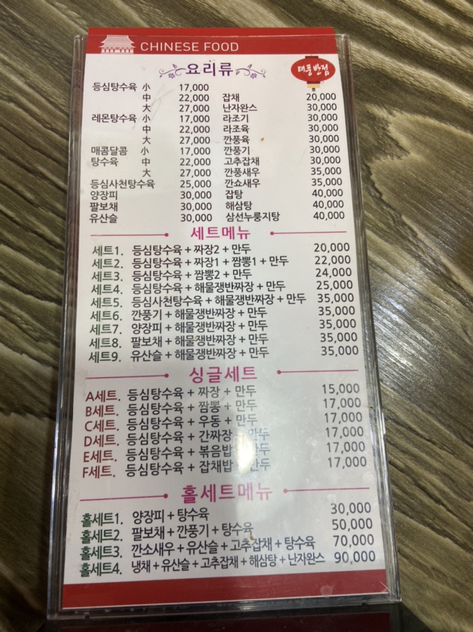태풍반점 이미지