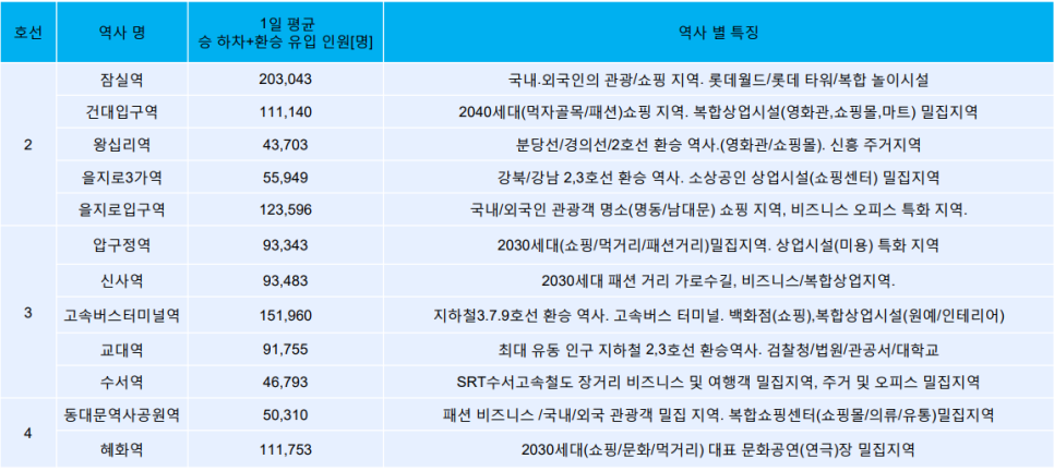 미전광고 이미지