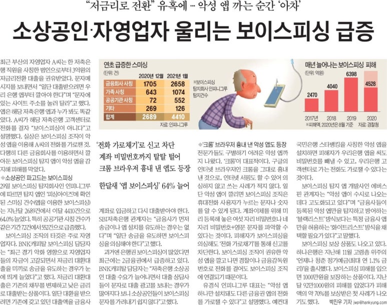 유혹피싱 이미지