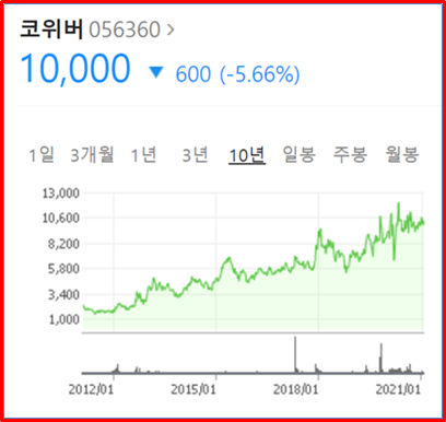 한맥전기감리 이미지