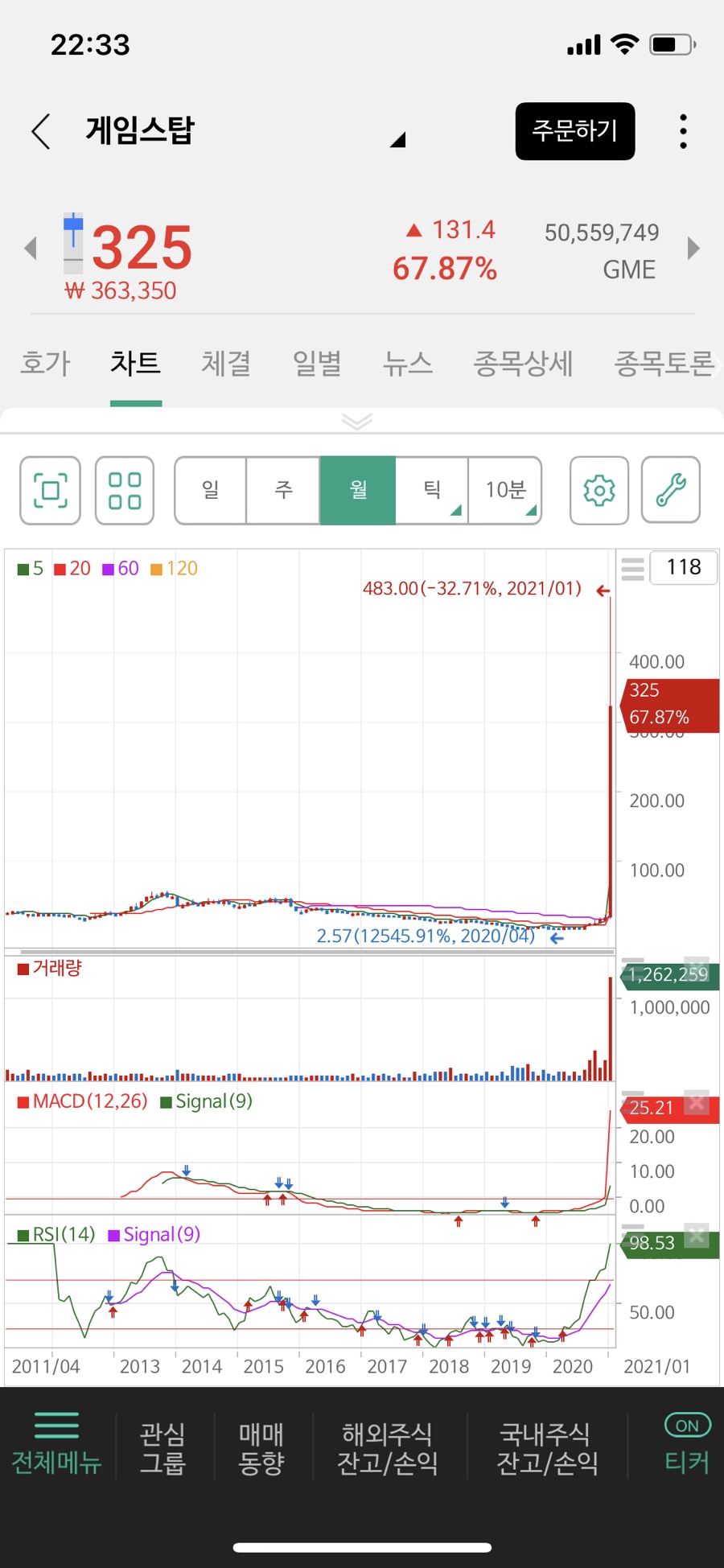 게임스탑 이미지