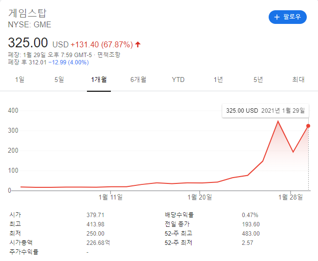 게임스탑 이미지