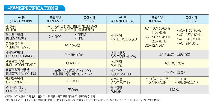(주)효신상사 이미지