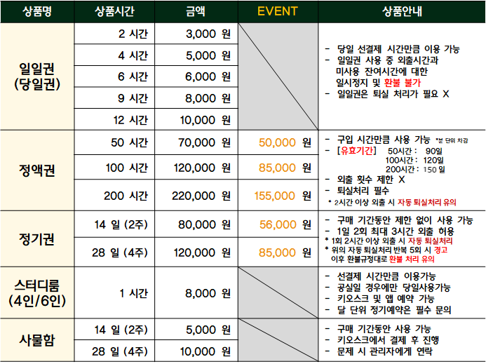 위키스터디 이미지