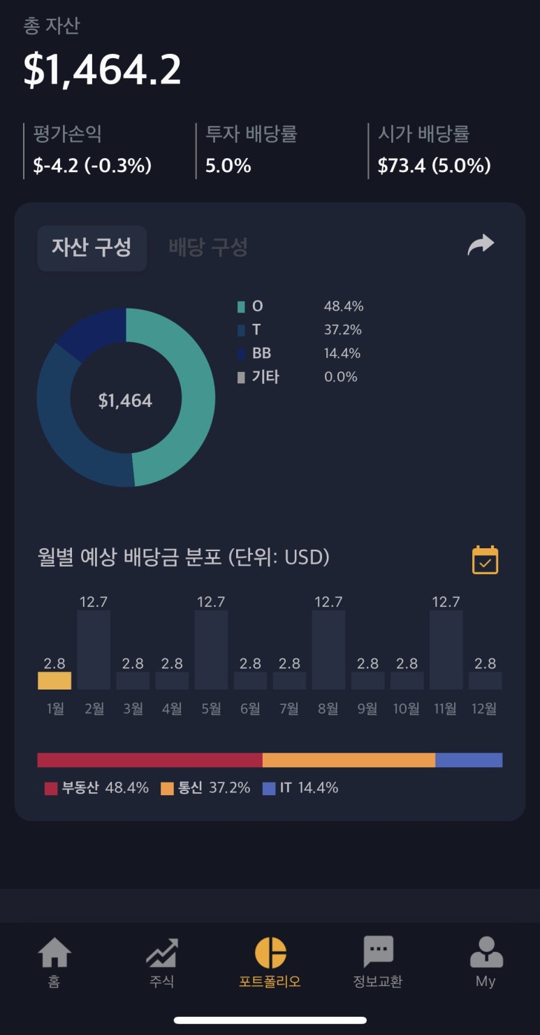 리치더리치 이미지