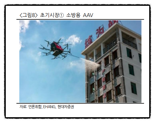 유인홀딩스 이미지
